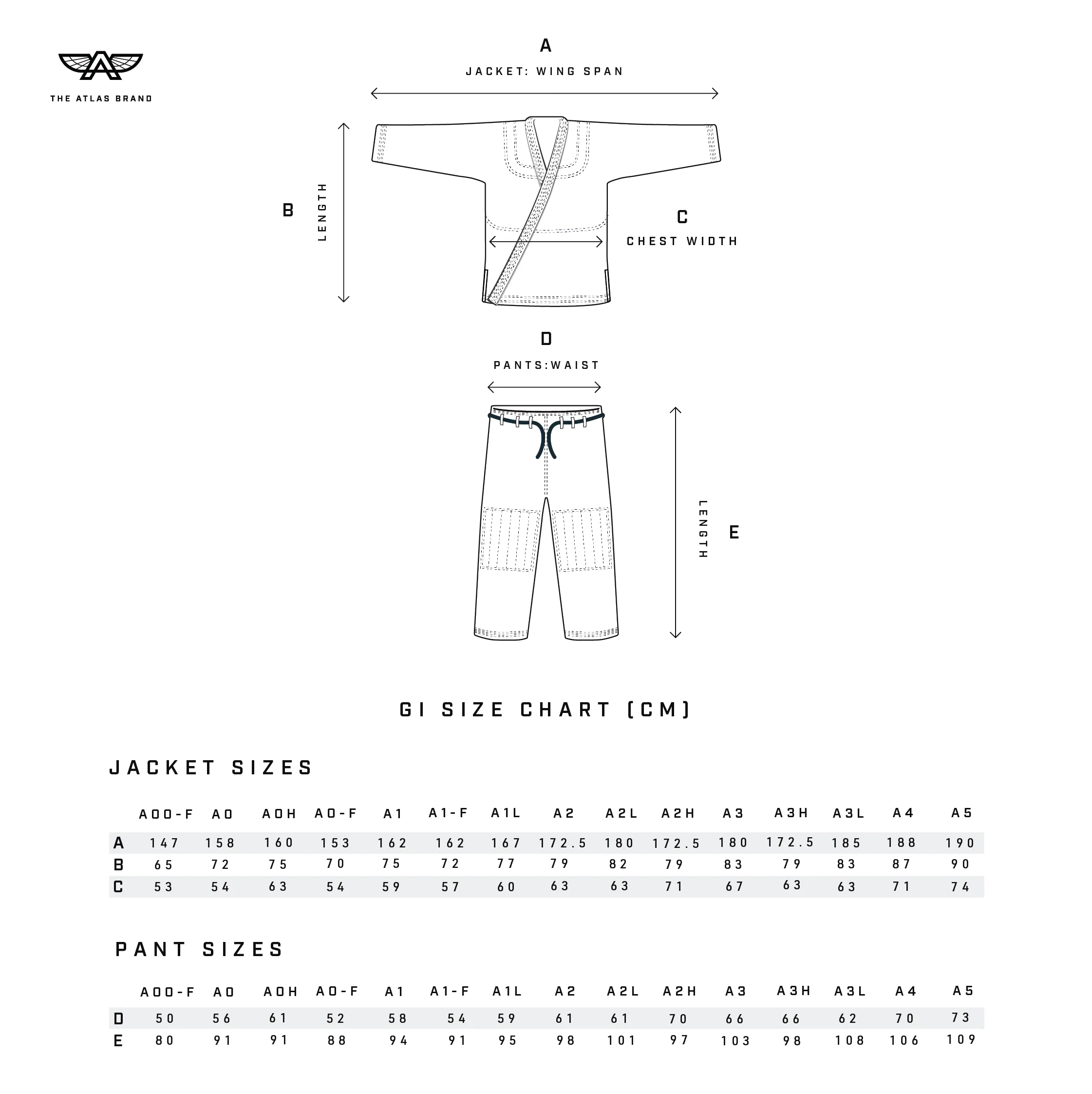 The Atlas Brand - Industry Standard - White